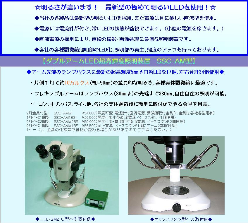 MicroCyber-DIY感覚で顕微鏡分解掃除/[Nikon,ニコン,日本光学][SMZ-1B 